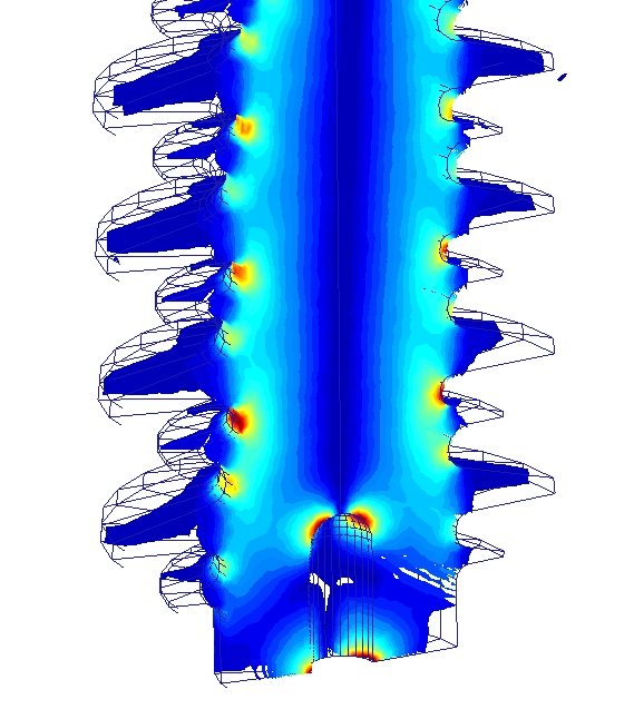 3D elektromagnetická simulace