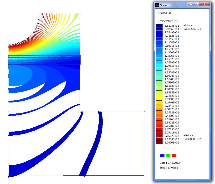 Výkonová elektronika